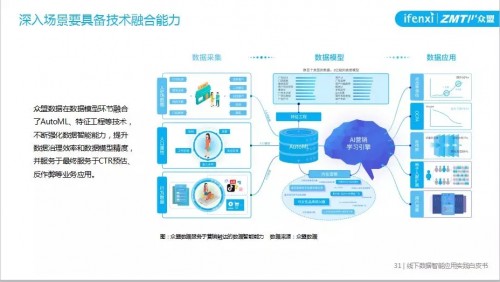 新奧天天正版資料大全，深度解析與實際應(yīng)用