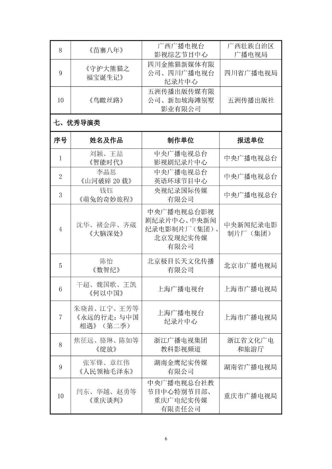 2024年11月 第120頁