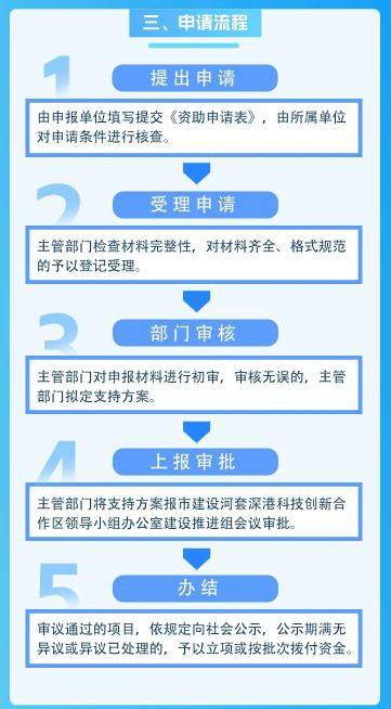 新澳2024年精準正版資料，探索未來之門的密鑰