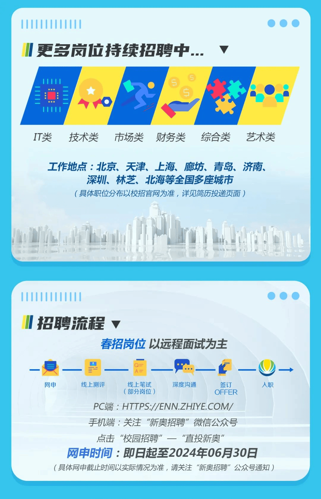 2024新奧正版資料大全詳解