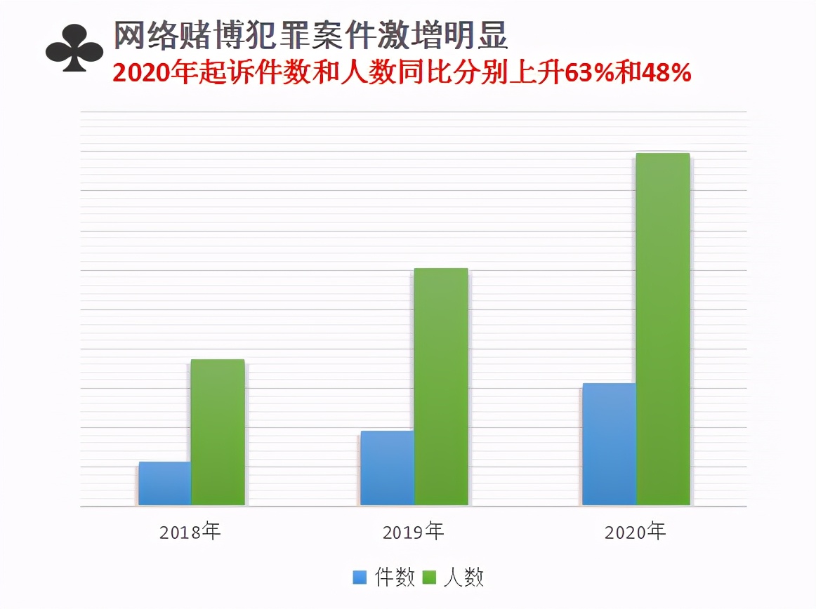 警惕網絡賭博，遠離最準一肖一碼一一中特的犯罪陷阱