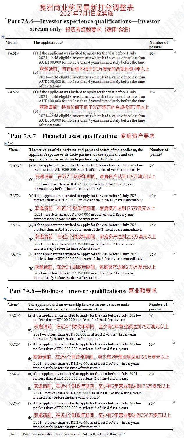警惕網(wǎng)絡(luò)陷阱，關(guān)于新澳2024正版免費(fèi)資料的真相探討