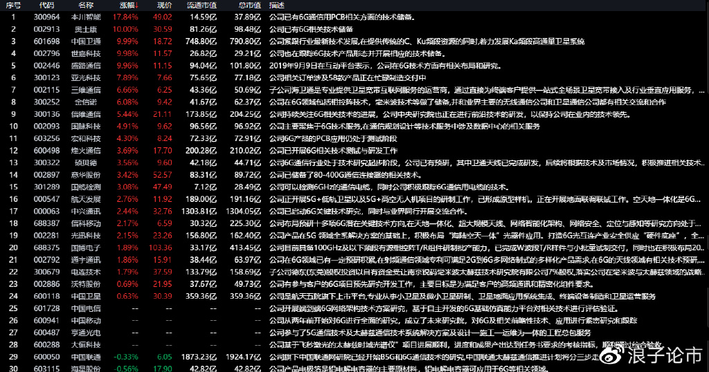 警惕虛假信息，關于澳門免費開獎記錄的真相與風險