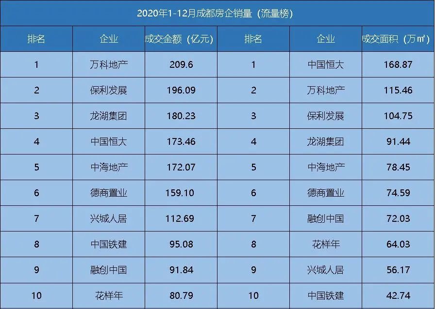 南樂最新房價動態，市場走勢與購房指南