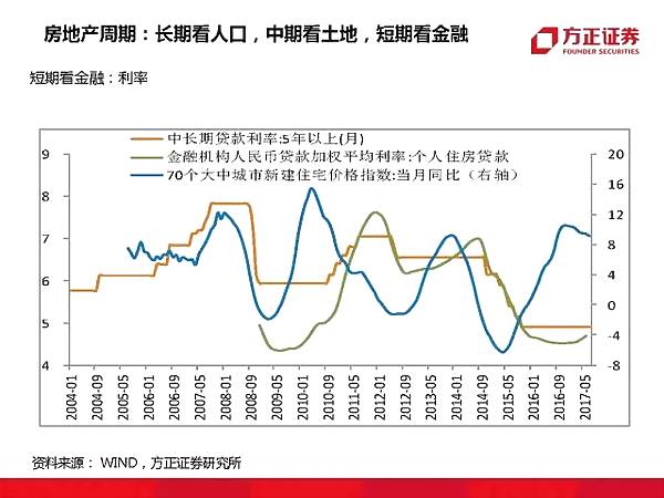 樟樹最新房價分析與展望