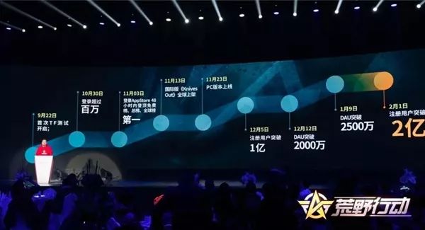 最新網絡射擊，電子競技的新領域與未來展望