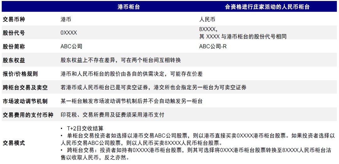 香港正版資料大全免費(fèi)，探索與獲取