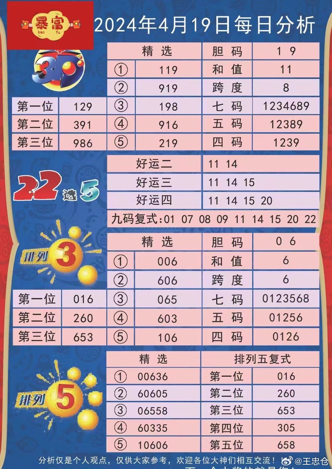 關于天天彩與2024全年免費資料的探索