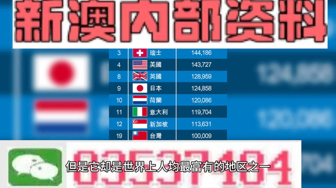 探索澳門管家婆資料，2024年的數據與洞察