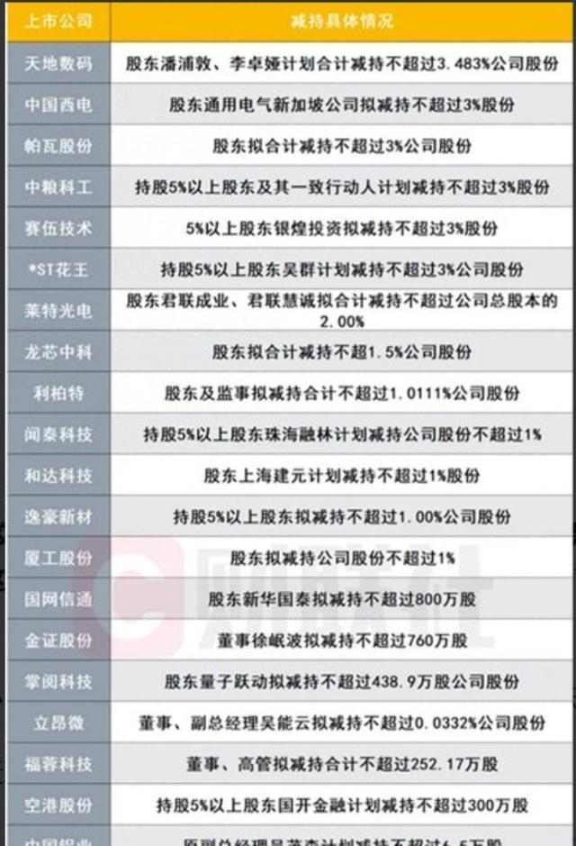 揭秘2024新澳精準(zhǔn)資料大全背后的真相——警惕違法犯罪風(fēng)險(xiǎn)