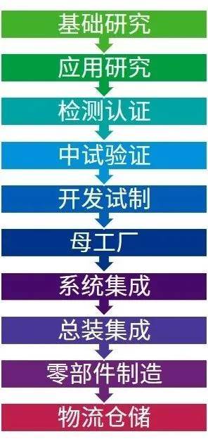 揭秘，關于新奧資料免費公開的深度解讀與影響分析