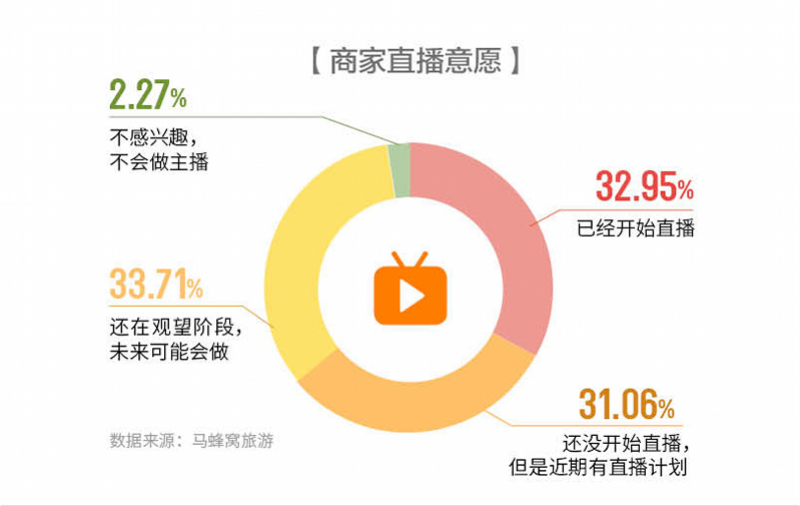 揭秘2024新奧天天免費資料第53期，深度解析與獨家預測