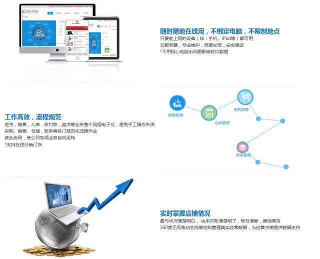 探索7777788888管家婆，一個全新的免費管理解決方案