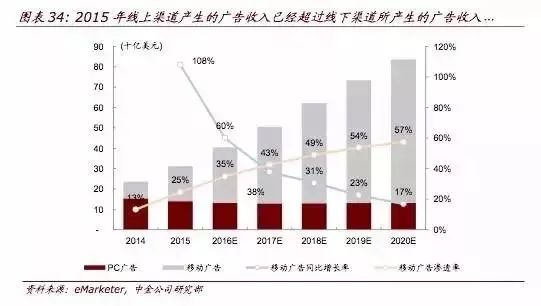 香港2024精準資料，探索未來的關鍵信息