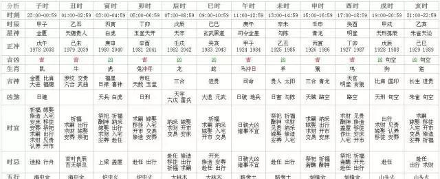 揭秘88887777m管家婆生肖表，探尋智慧與好運(yùn)的奧秘