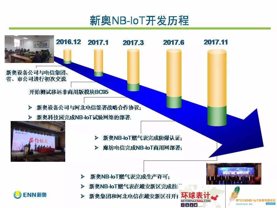 揭秘2024新奧精準正版資料，洞悉其核心價值和影響力
