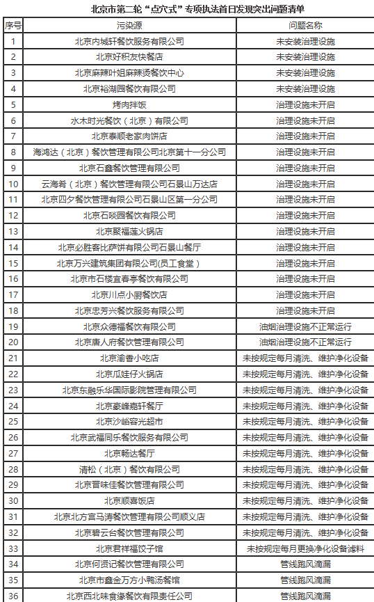 關(guān)于王中王免費資料大全料大全一精準(zhǔn)的相關(guān)問題探討——警惕違法犯罪行為的重要性
