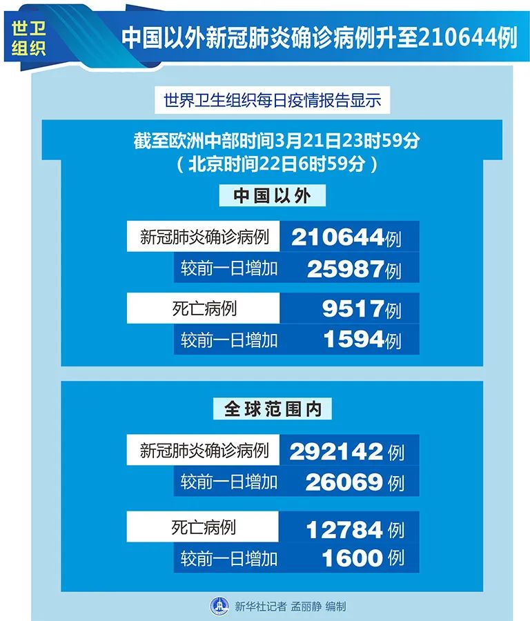 關于新奧天天彩免費資料最新版本更新內容的探討——警惕違法犯罪風險