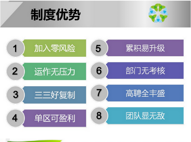 蘇州綠葉最新獎金分配制度解析