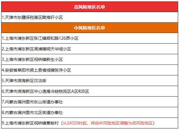 澳門六和彩資料查詢與免費查詢，警惕背后的風險與犯罪問題（標題）