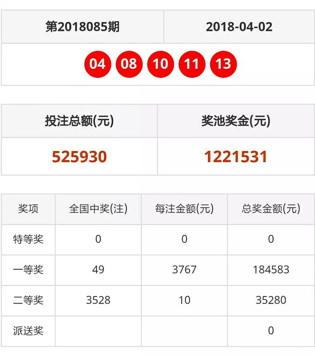 澳門天天開彩開獎結果背后的犯罪問題探究
