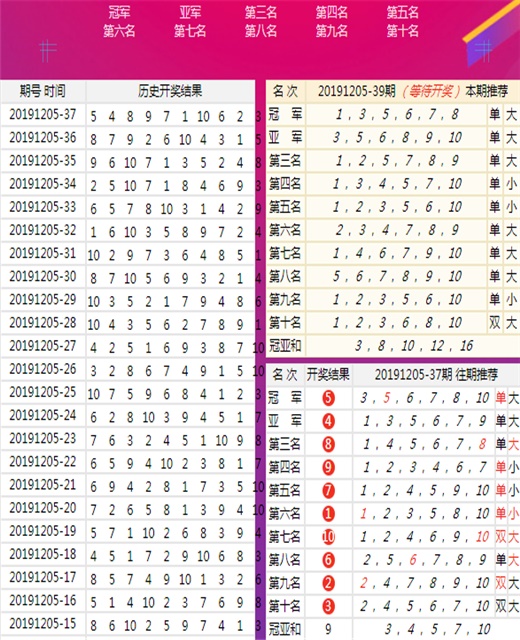 2024年12月1日 第51頁