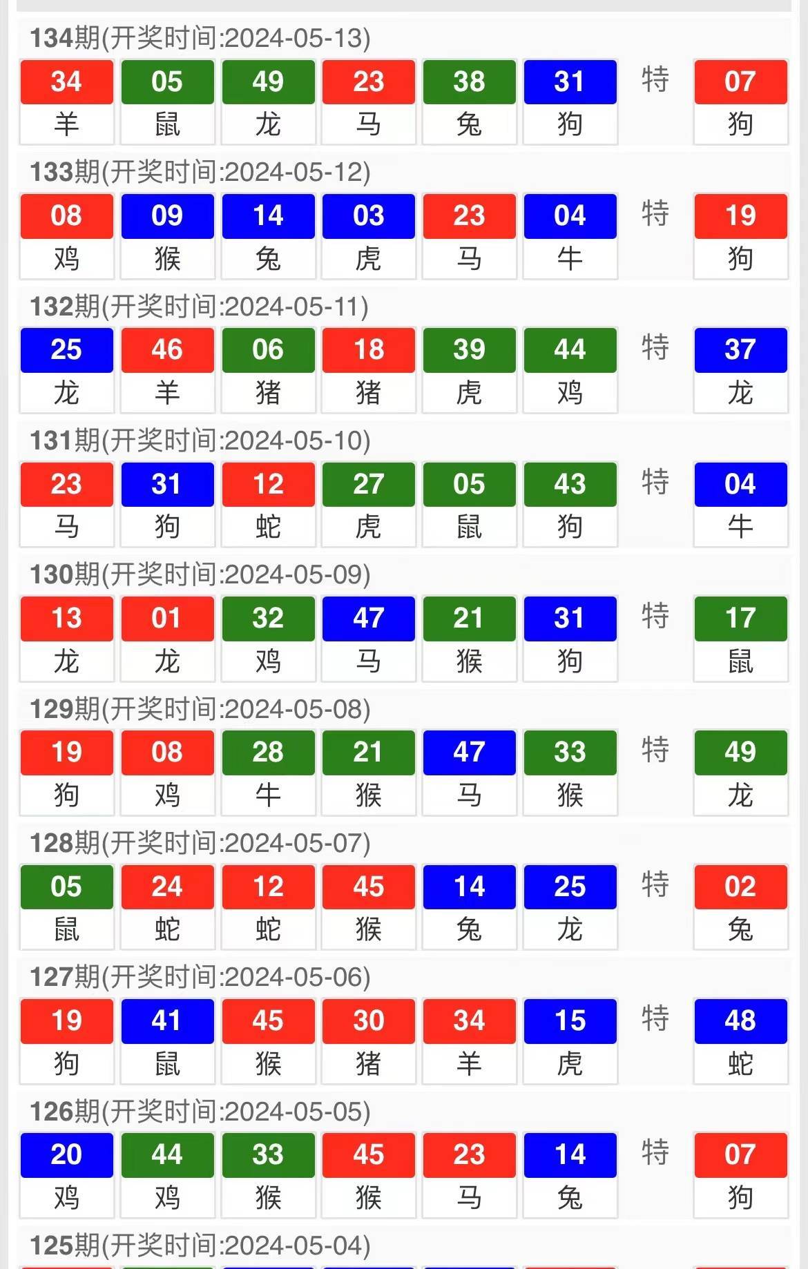 2024年12月 第1542頁