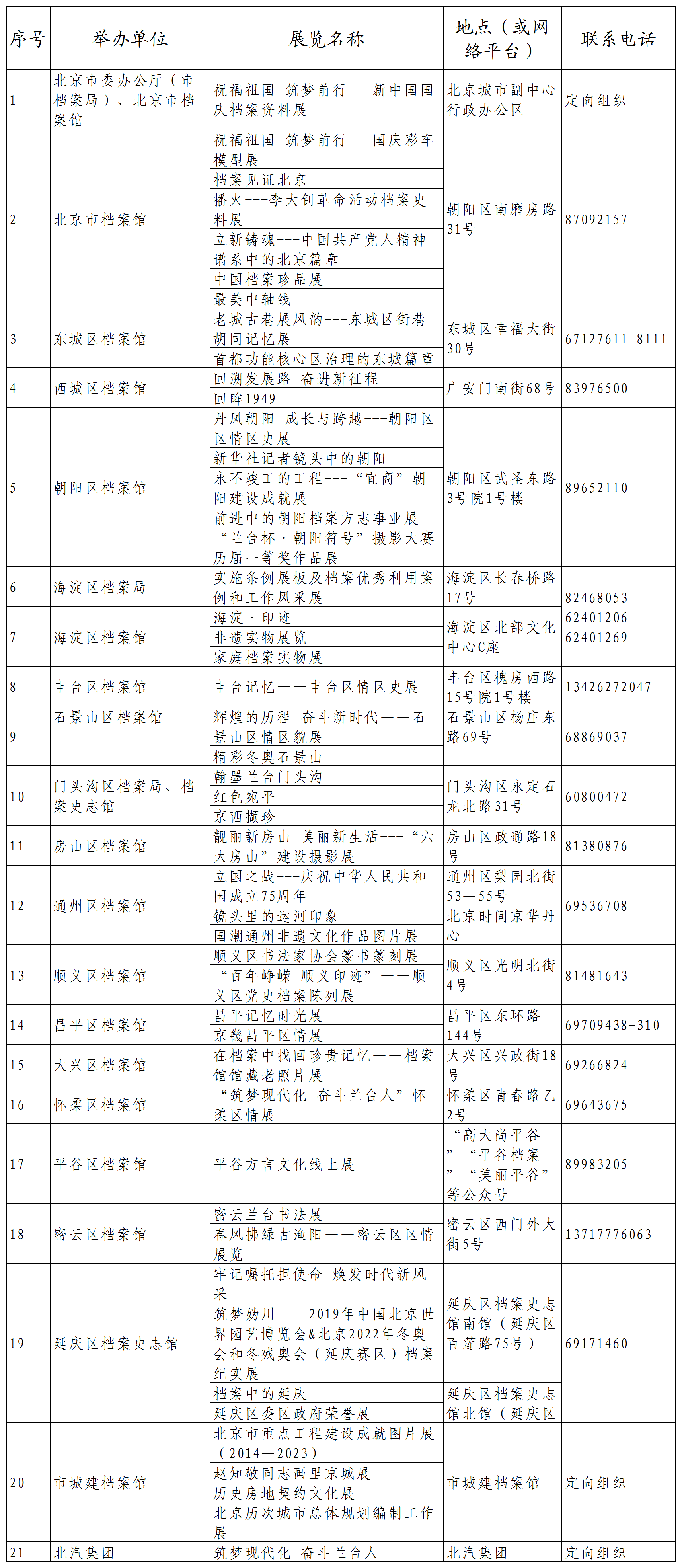 探索未來的寶庫，2024全年資料免費大全