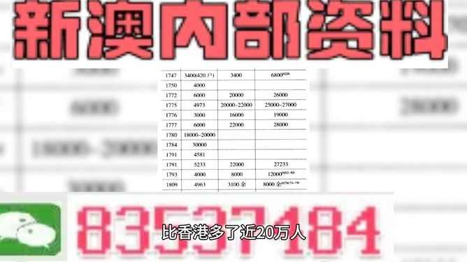 關于新澳精準資料免費提供網站，一個關于違法犯罪問題的探討