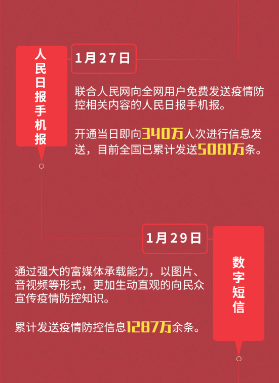 管家婆2024資料精準大全——掌握關鍵信息，助力業務騰飛