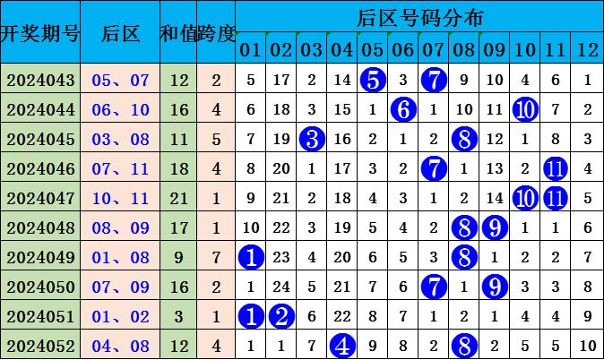 澳門彩票背后的故事，警惕非法彩票活動與精準預測的風險