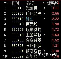 2024年12月1日 第14頁
