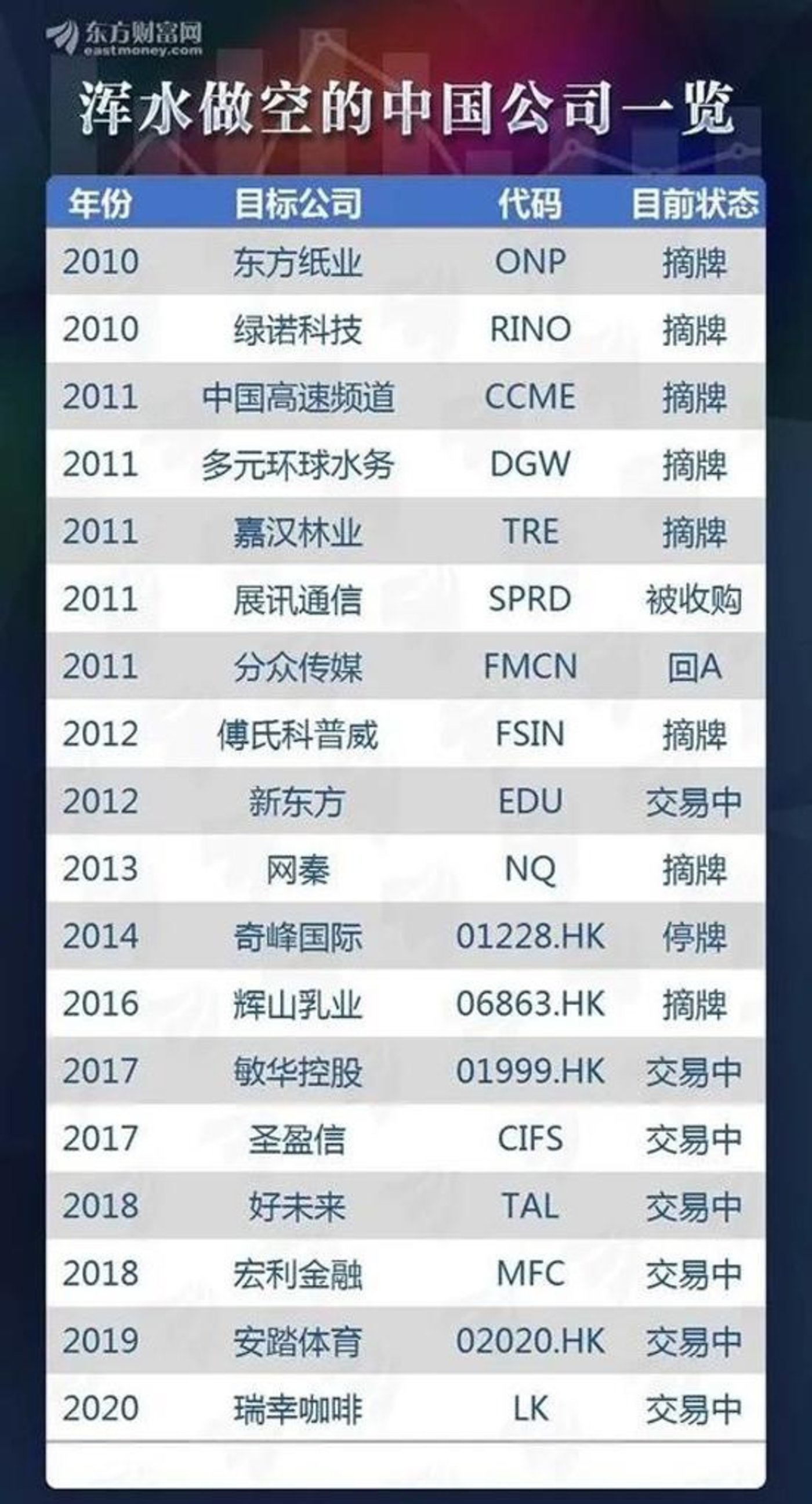 揭秘新澳開獎記錄，探尋未來的幸運之門