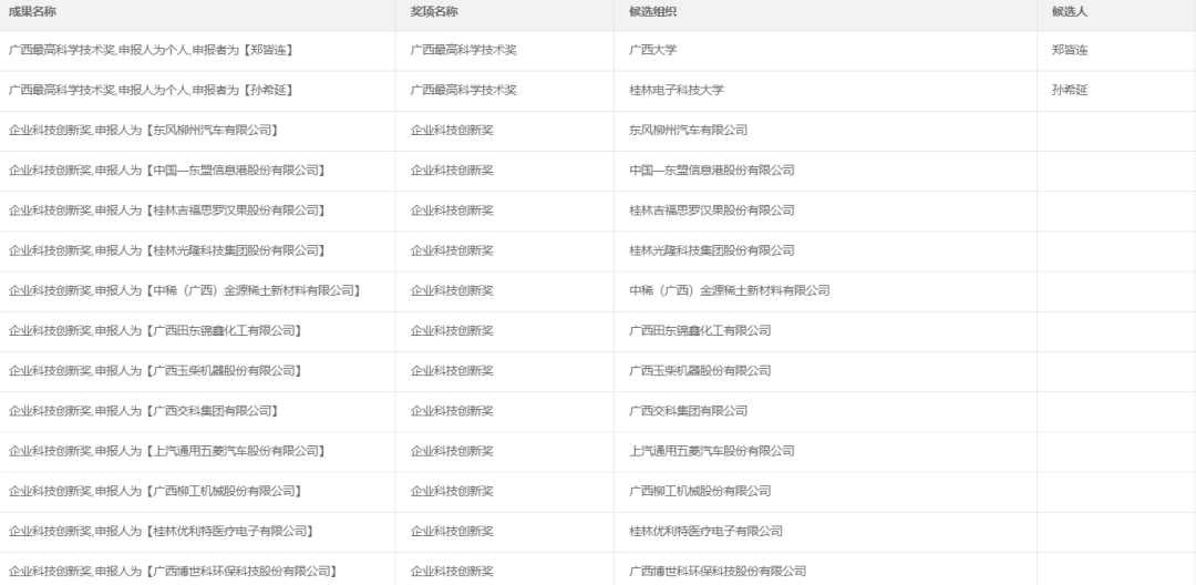 揭秘今晚開獎結果，2024年彩票查詢全攻略