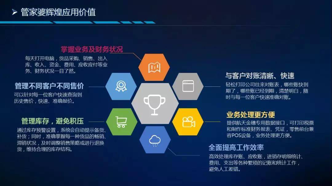 探索8383848484管家婆中特，一種獨特的數字化服務與智能管理體驗