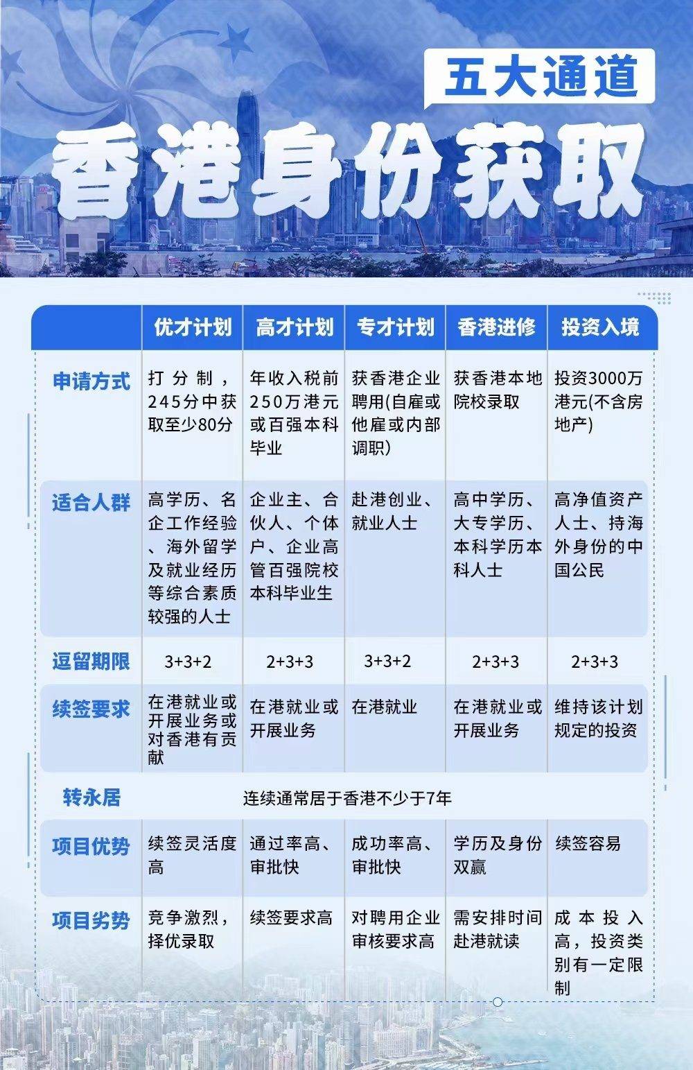 香港大眾網免費資料，探索與解析