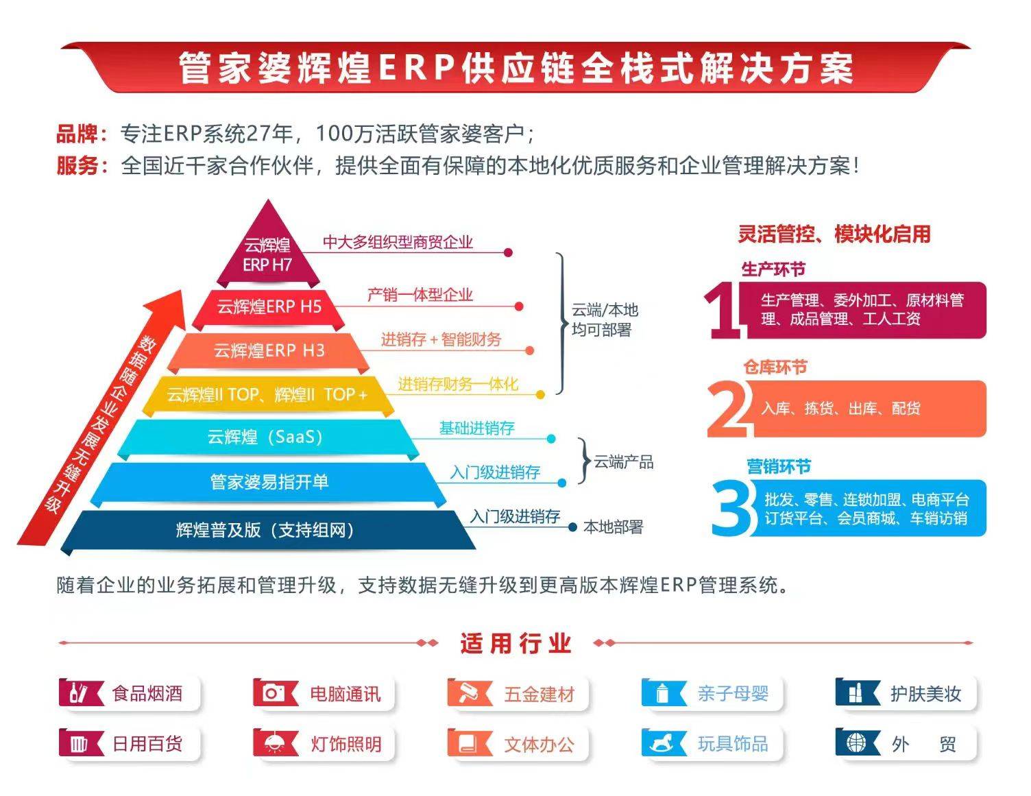 揭秘2024管家婆精準資料第三篇章，探索未知，預見未來