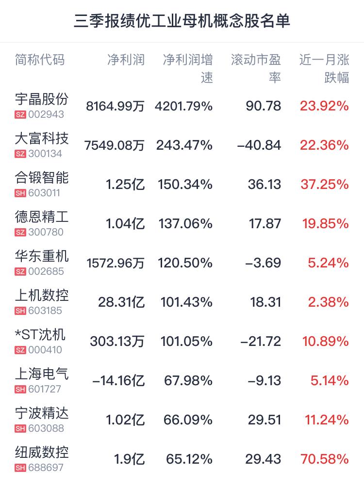 華東重機重組成功，開啟新的篇章，邁向輝煌未來