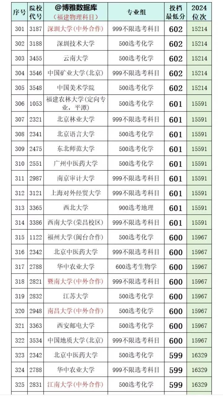 探索600圖庫(kù)大全，免費(fèi)資料圖的寶藏（2024年1月19日第1期）