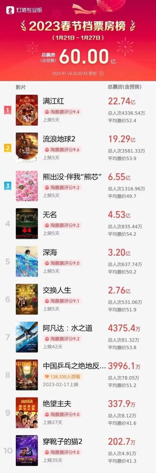 今晚必出三肖，預(yù)測與解析