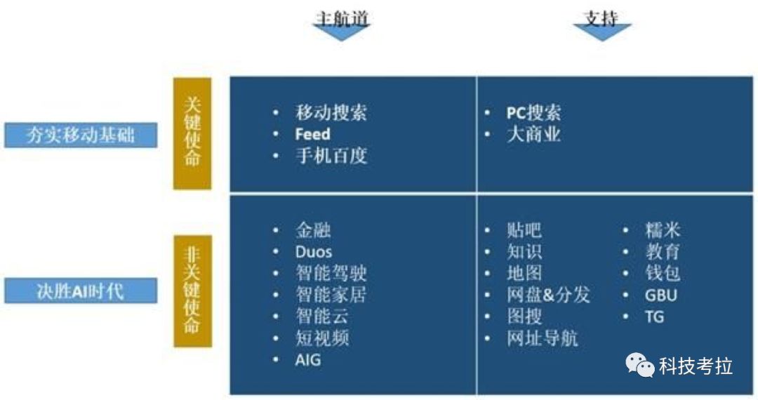 新奧內部資料準確率的重要性及其提升策略