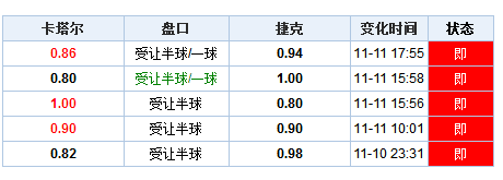 舊澳門開獎結(jié)果及開獎記錄探析