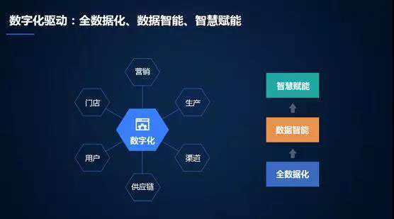 一碼包中九點二十公開，揭秘數字時代的全新商業模式