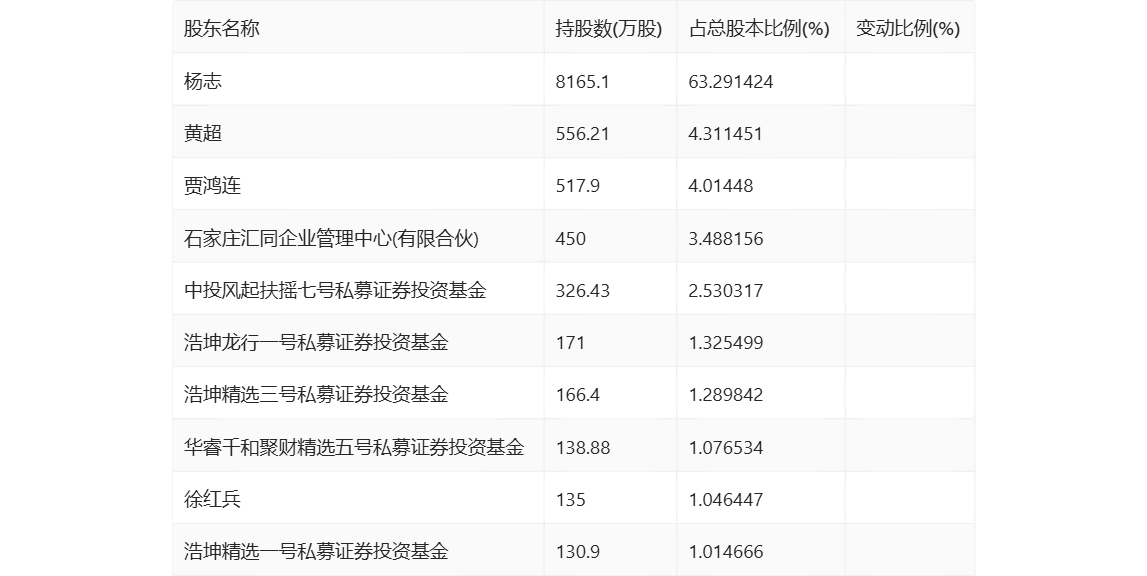 澳門新開獎結(jié)果及2024年開獎記錄查詢，深度分析與探討