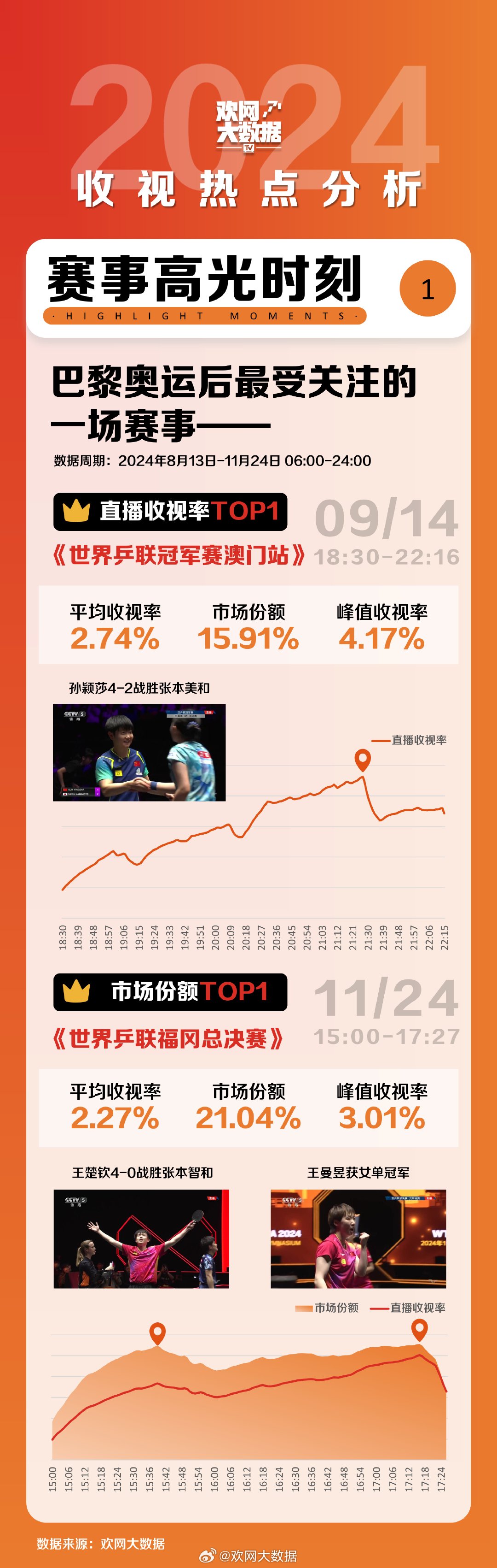 揭秘2024新澳門歷史開獎記錄，數據與背后的故事
