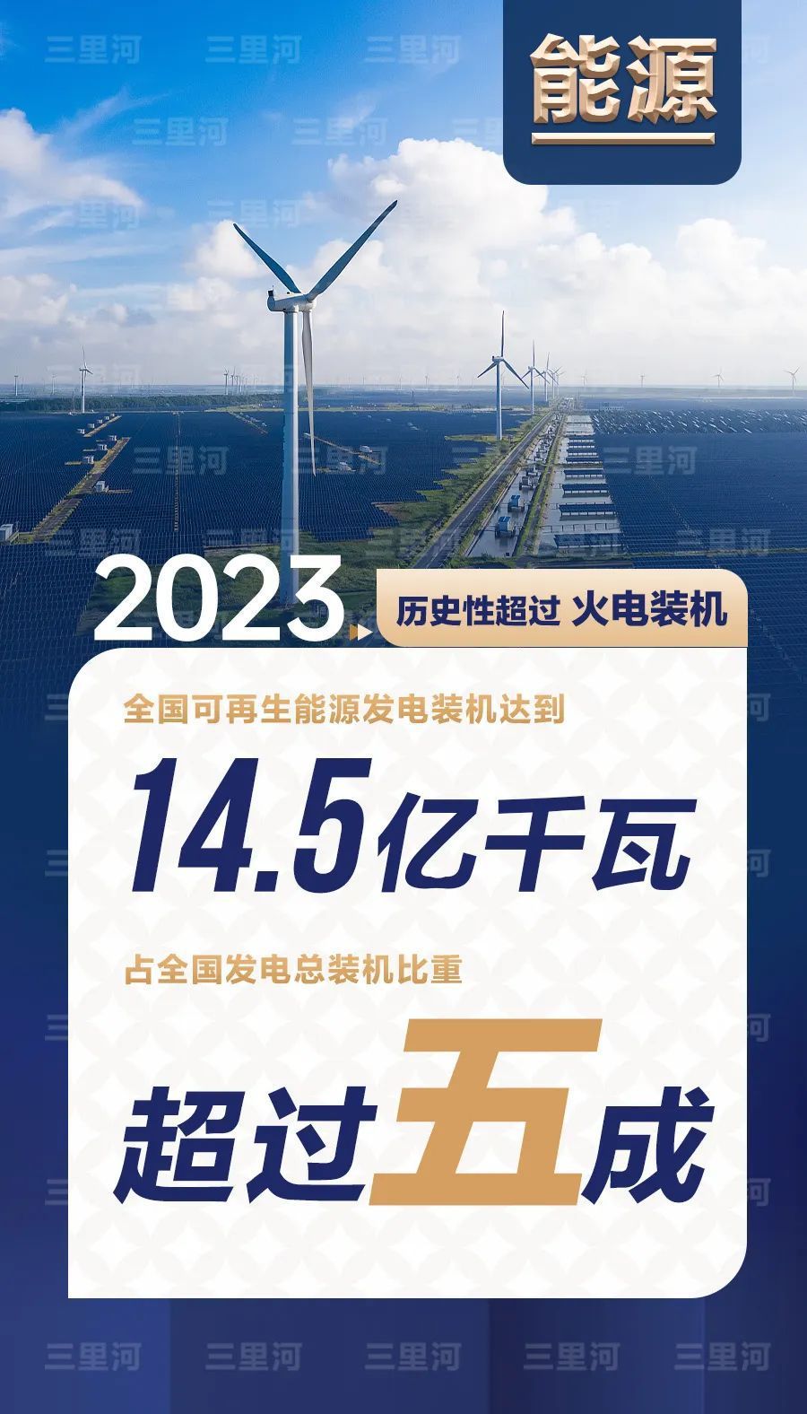 新奧六開采結果，揭示能源轉型的成功之路