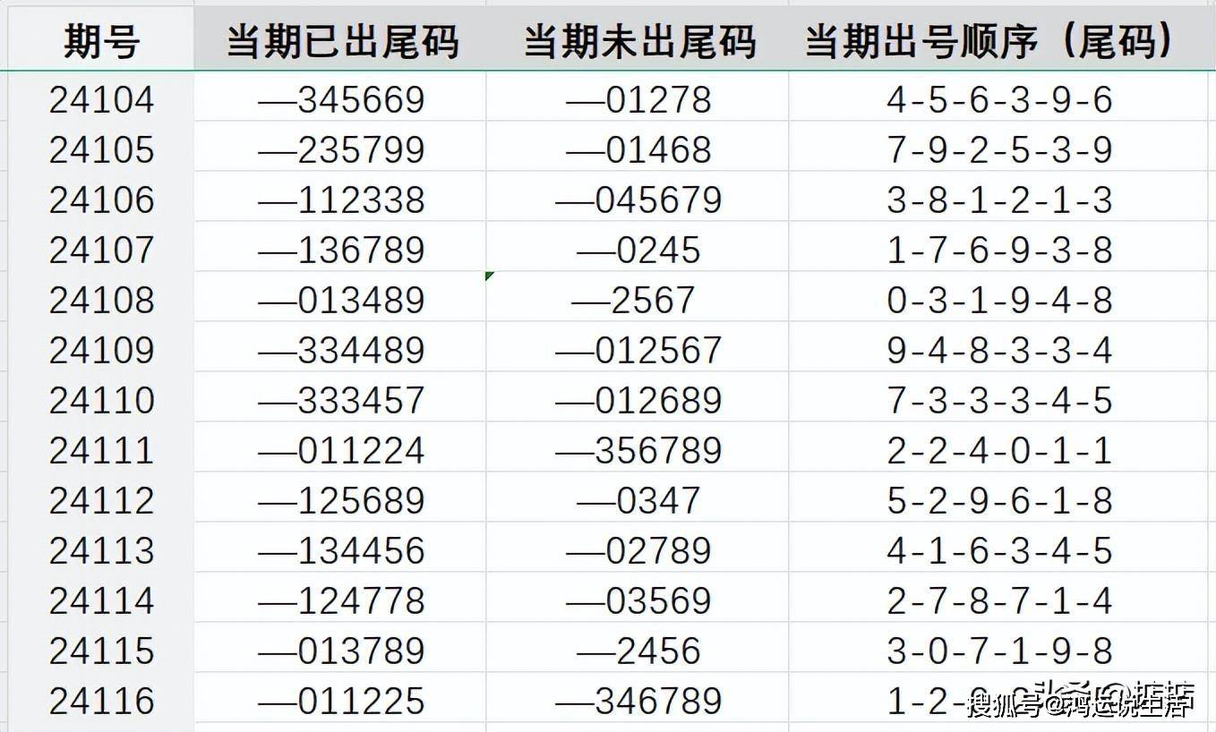 李瀾若川 第10頁
