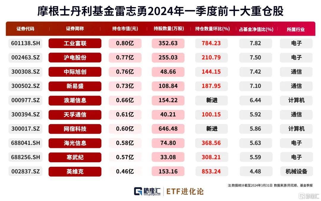 揭秘2024年全年資料免費大全，一站式獲取所有你需要的信息資源