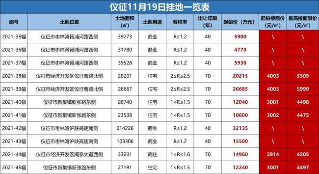 上海市最新購(gòu)房政策，深度解讀與影響分析