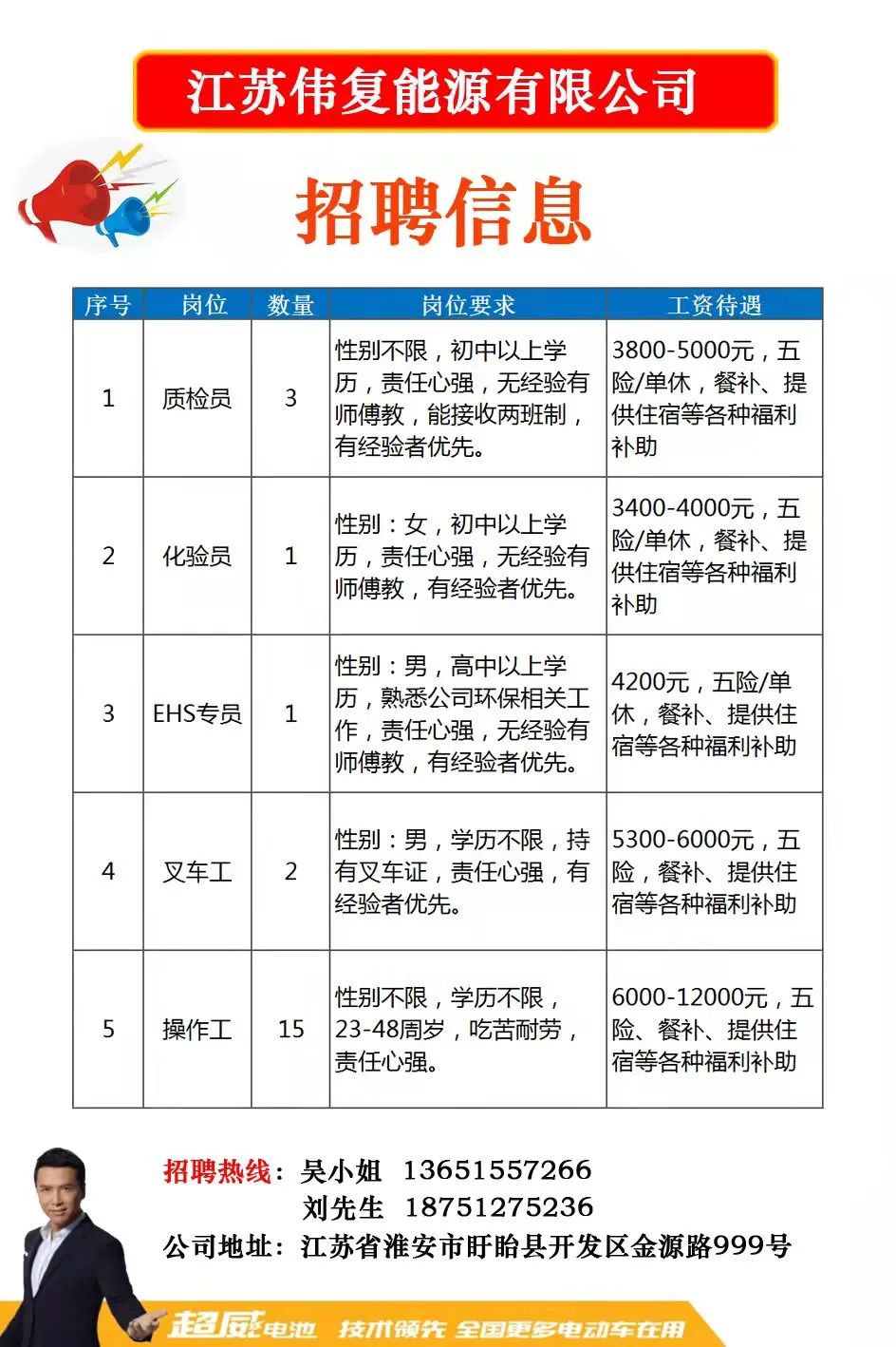 響水陳家港最新招工信息及其相關分析